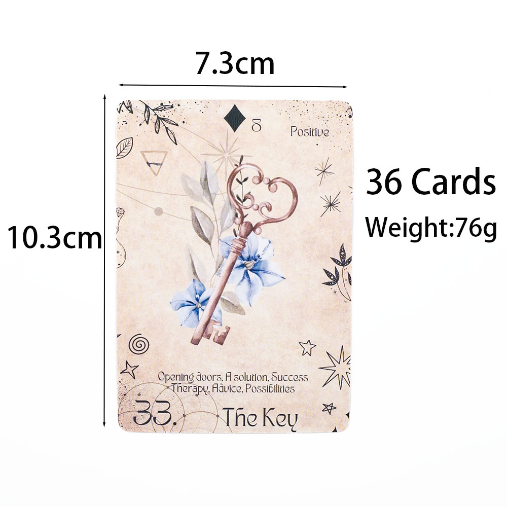 Moderno jogo de tabuleiro leno - Board Game Illustration avaliação e preço